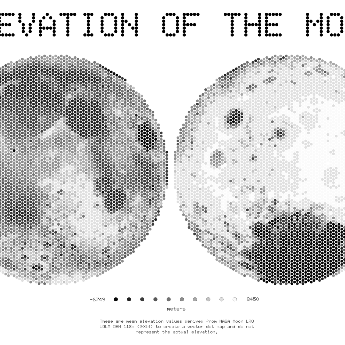 Day 24: only circular&nbsp;shapes